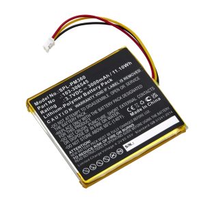 spl-pm360 Custom Packs